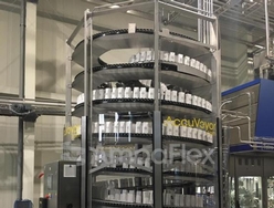 Spirale AVH Serie