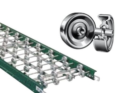 Gravity Skatewheel (straight, curve, merging or diverging applications)