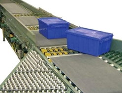 Horizontal Belt Sortation