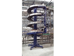 Spiral  SV Serie (AMBAFLEX)