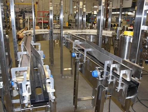 Sanitary conveyors
